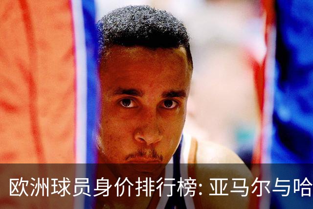 欧洲球员身价排行榜: 亚马尔与哈兰德并列最高